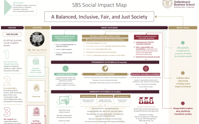 Stellenbosch Business School Social Impact Map