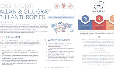 Allan & Gill Gray Philanthropies